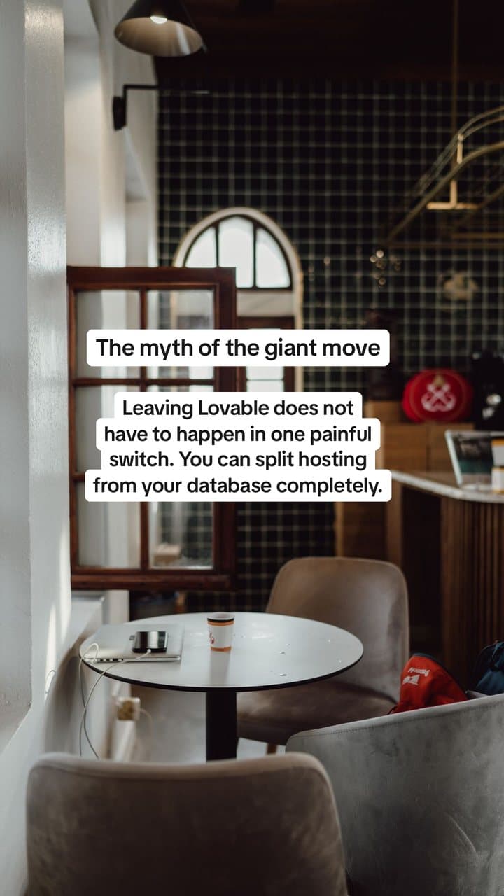 Slide 2 of 7